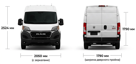 RAM ProMaster L2H2 Low Roof — вид спереди и сзади с габаритами