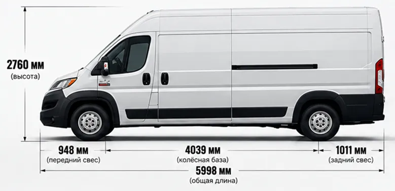 RAM ProMaster 2500: вид сбоку с габаритами