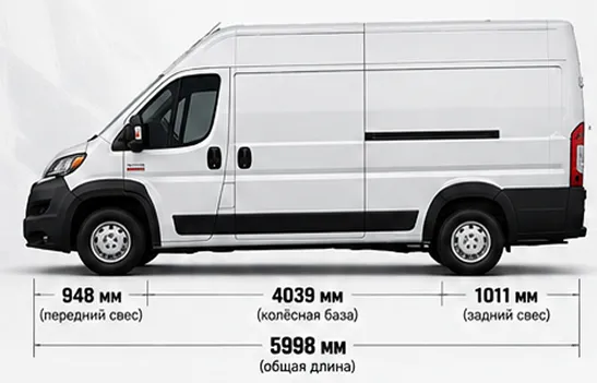 RAM ProMaster: вид сбоку и размеры